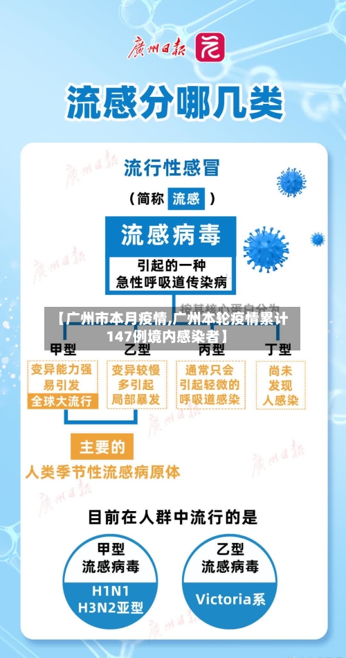 【广州市本月疫情,广州本轮疫情累计147例境内感染者】