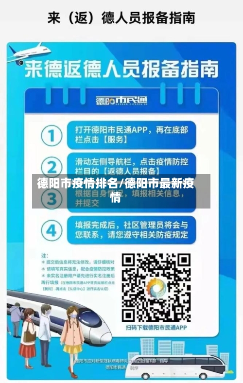 德阳市疫情排名/德阳市最新疫情