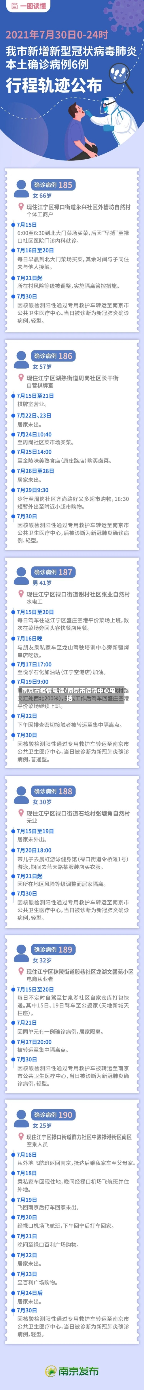 南京市疫情电话/南京市疫情中心电话