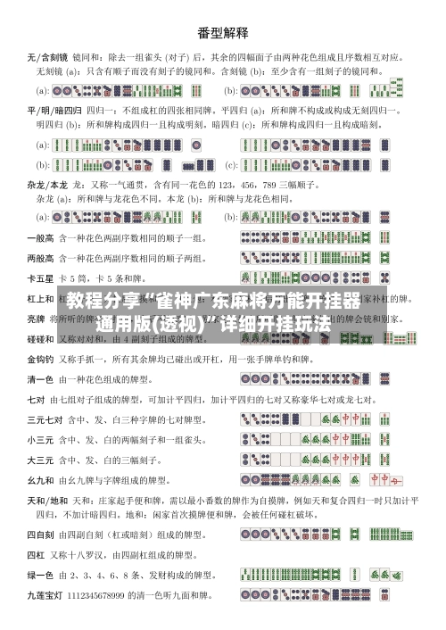 教程分享“雀神广东麻将万能开挂器通用版(透视)”详细开挂玩法