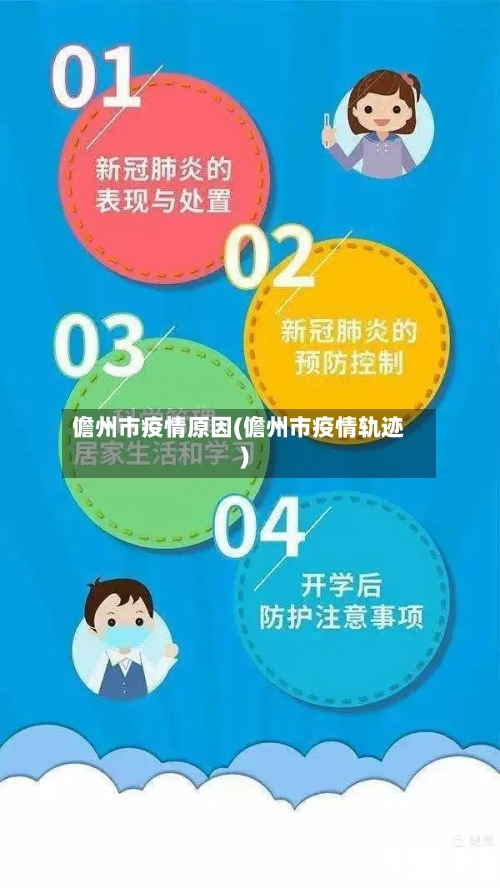 儋州市疫情原因(儋州市疫情轨迹)-第2张图片