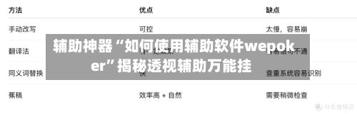 辅助神器“如何使用辅助软件wepoker”揭秘透视辅助万能挂