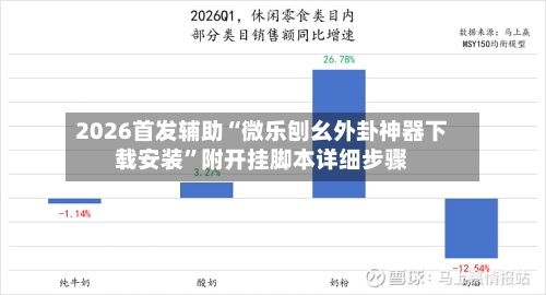 2026首发辅助“微乐刨幺外卦神器下载安装	”附开挂脚本详细步骤-第2张图片