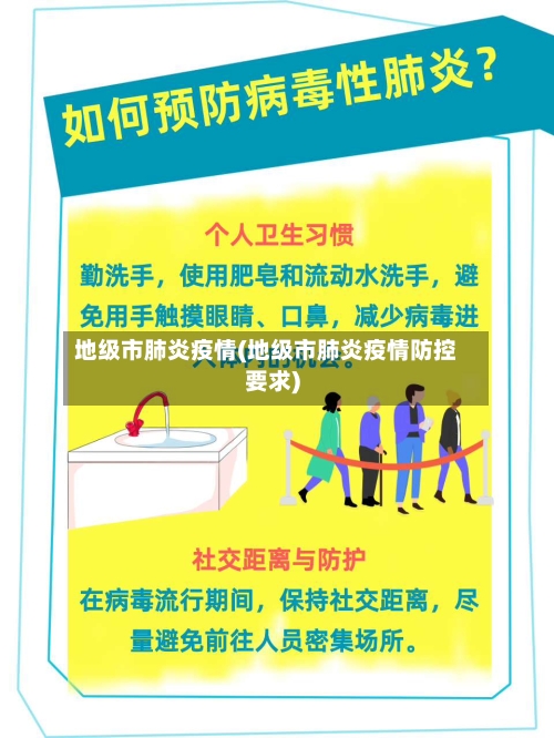 地级市肺炎疫情(地级市肺炎疫情防控要求)-第2张图片