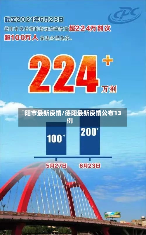 徳阳市最新疫情/德阳最新疫情公布13例