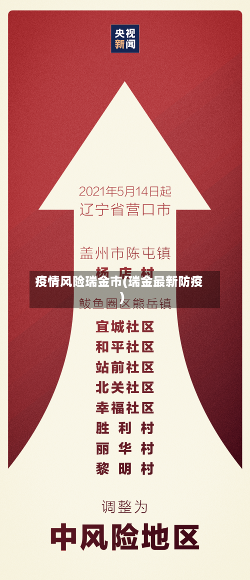 疫情风险瑞金市(瑞金最新防疫)
