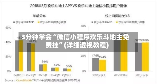 3分钟学会“微信小程序欢乐斗地主免费挂”(详细透视教程)