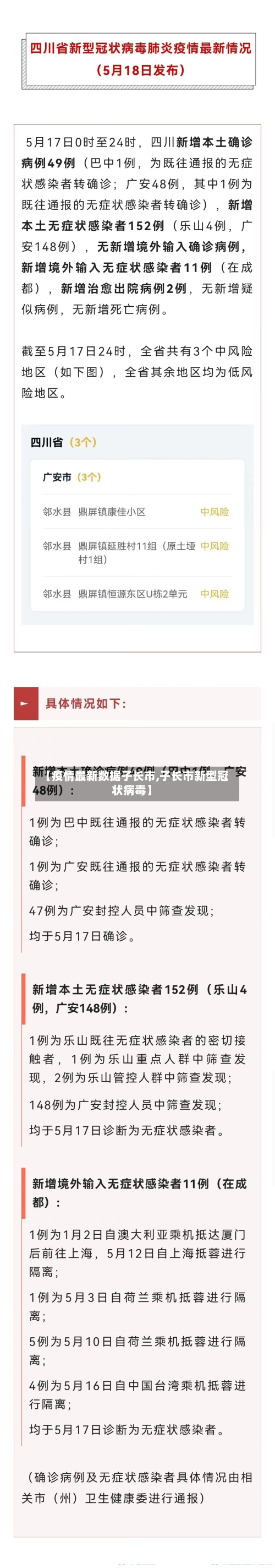 【疫情最新数据子长市,子长市新型冠状病毒】