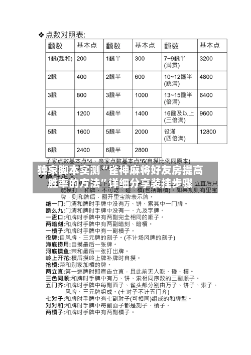 独家脚本实测“雀神麻将好友房提高胜率的方法”详细分享装挂步骤-第2张图片