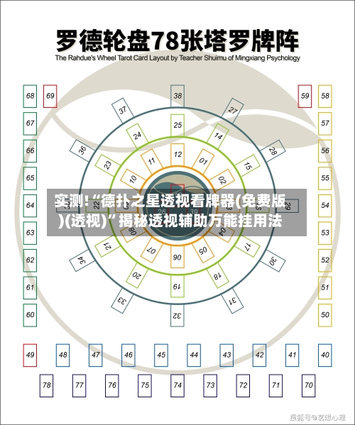 实测!“德扑之星透视看牌器(免费版)(透视)”揭秘透视辅助万能挂用法-第2张图片
