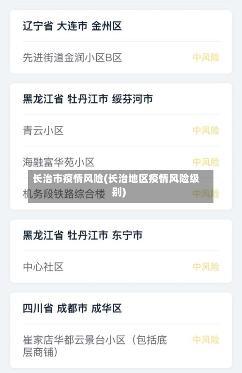 长治市疫情风险(长治地区疫情风险级别)