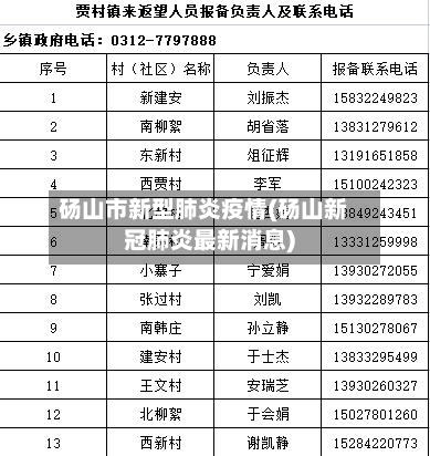 砀山市新型肺炎疫情(砀山新冠肺炎最新消息)