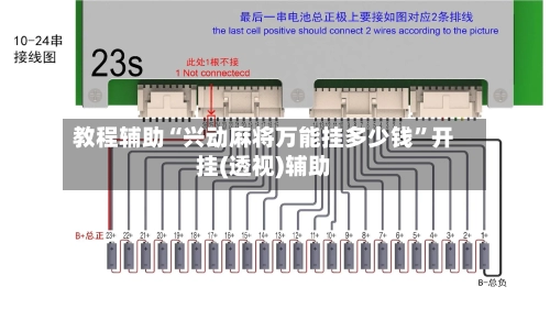 教程辅助“兴动麻将万能挂多少钱”开挂(透视)辅助