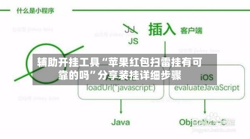 辅助开挂工具“苹果红包扫雷挂有可靠的吗”分享装挂详细步骤-第3张图片
