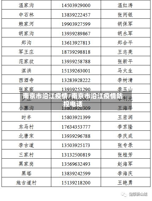 南京市沿江疫情/南京市沿江疫情防控电话