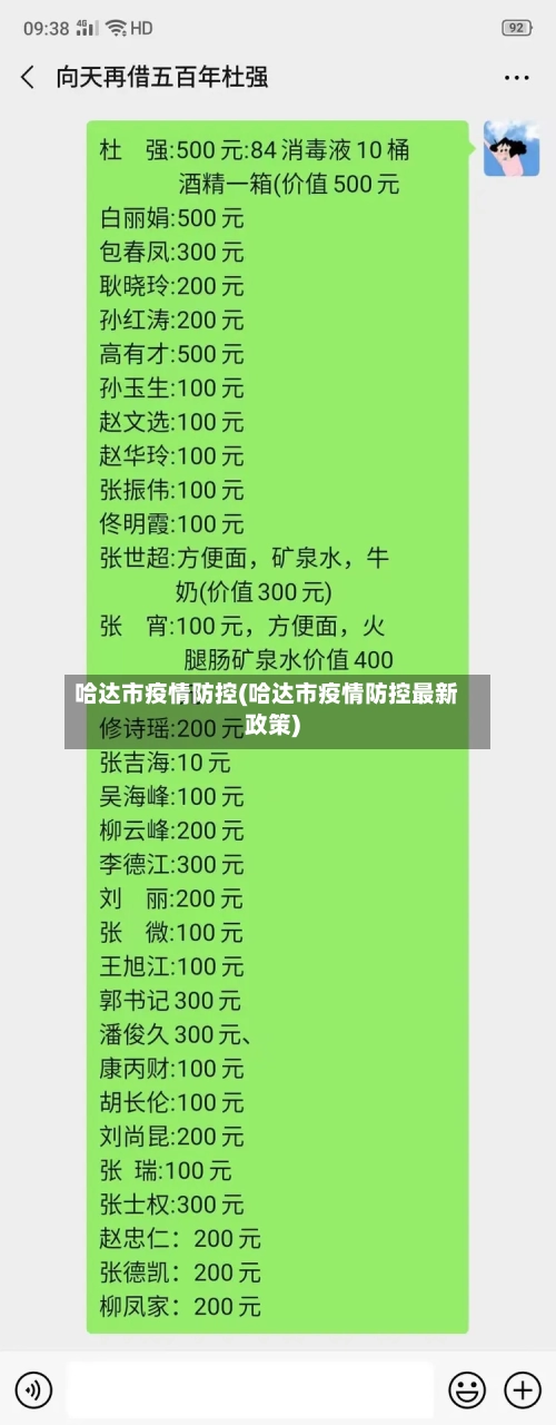 哈达市疫情防控(哈达市疫情防控最新政策)