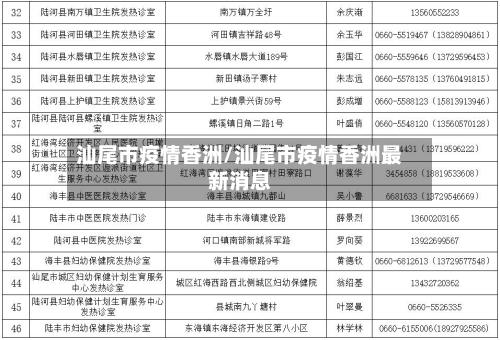 汕尾市疫情香洲/汕尾市疫情香洲最新消息