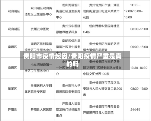 贵阳市疫情起因/贵阳疫情严重是真的吗