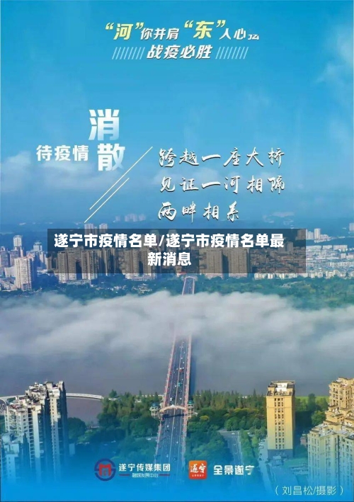 遂宁市疫情名单/遂宁市疫情名单最新消息-第2张图片