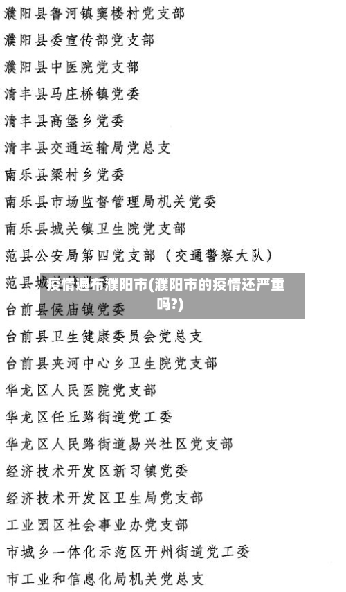 疫情遍布濮阳市(濮阳市的疫情还严重吗?)