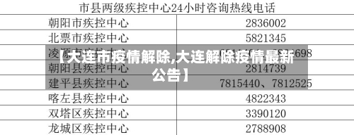 【大连市疫情解除,大连解除疫情最新公告】-第2张图片