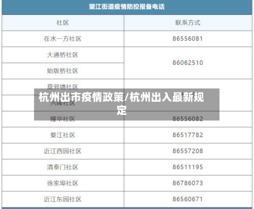 杭州出市疫情政策/杭州出入最新规定-第2张图片