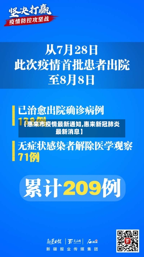 【惠来市疫情最新通知,惠来新冠肺炎最新消息】-第2张图片