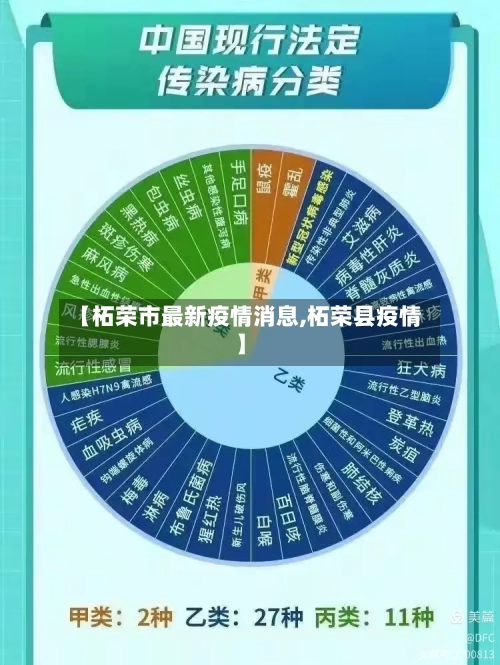 【柘荣市最新疫情消息,柘荣县疫情】-第2张图片