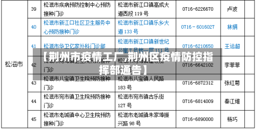 【荆州市疫情工厂,荆州区疫情防控指挥部通告】-第2张图片