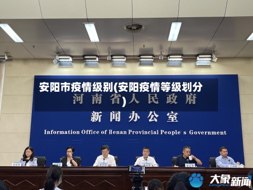 安阳市疫情级别(安阳疫情等级划分)