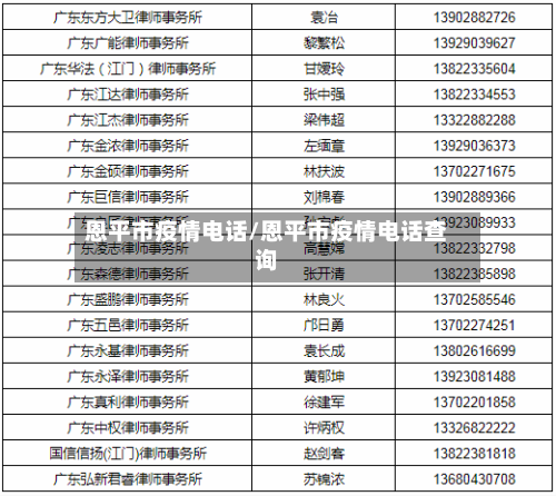恩平市疫情电话/恩平市疫情电话查询-第2张图片