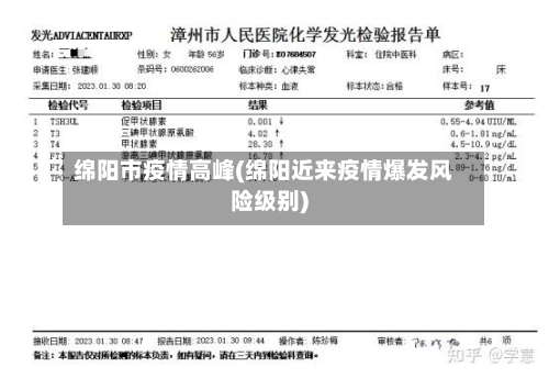 绵阳市疫情高峰(绵阳近来疫情爆发风险级别)