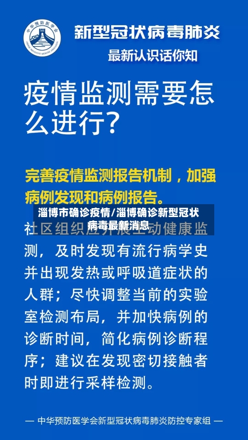 淄博市确诊疫情/淄博确诊新型冠状病毒最新消息-第1张图片