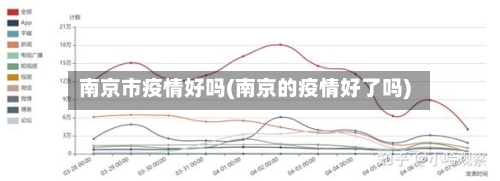南京市疫情好吗(南京的疫情好了吗)-第2张图片