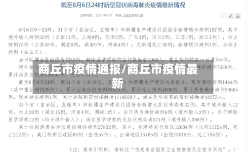 商丘市疫情通报/商丘市疫情最新-第3张图片