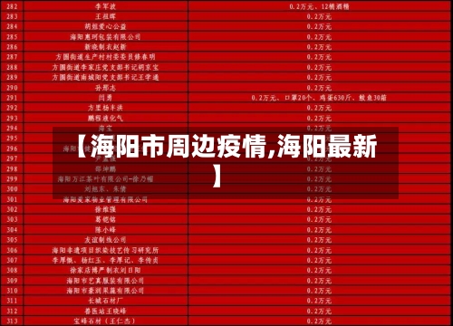 【海阳市周边疫情,海阳最新】