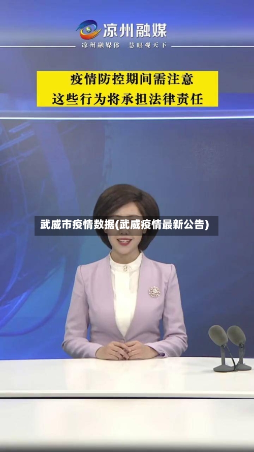 武威市疫情数据(武威疫情最新公告)