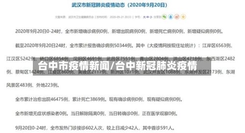 台中市疫情新闻/台中新冠肺炎疫情-第3张图片