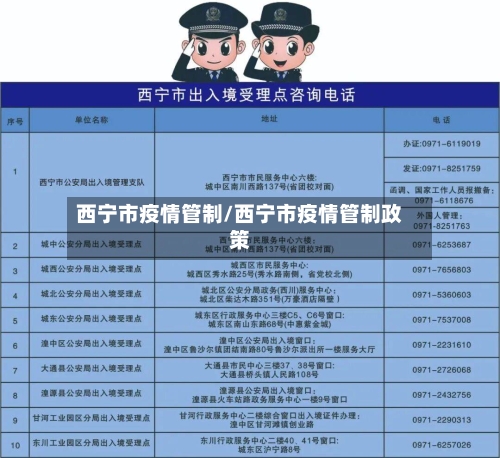 西宁市疫情管制/西宁市疫情管制政策-第2张图片
