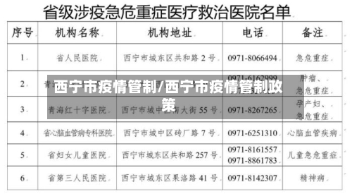 西宁市疫情管制/西宁市疫情管制政策