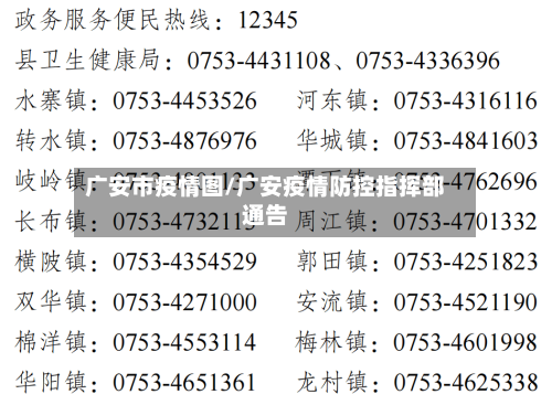 广安市疫情图/广安疫情防控指挥部通告