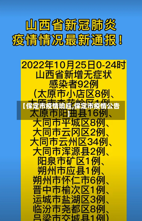 【保定市疫情响应,保定市疫情公告】-第3张图片