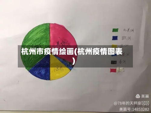 杭州市疫情绘画(杭州疫情图表)