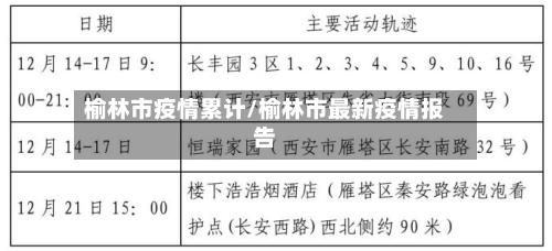 榆林市疫情累计/榆林市最新疫情报告
