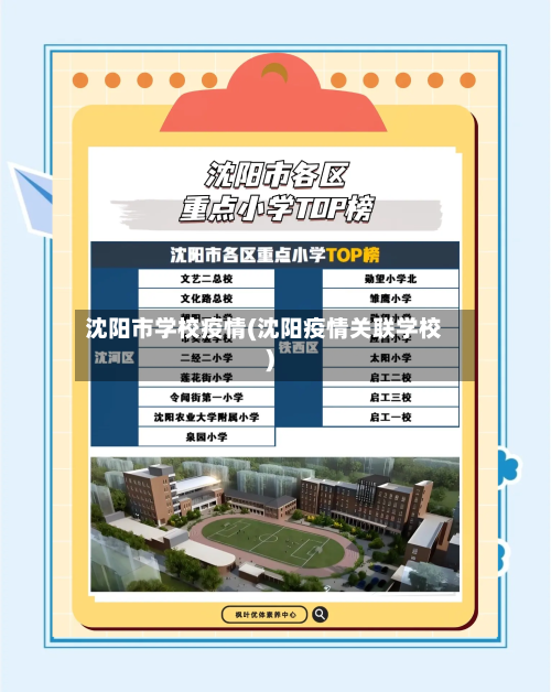 沈阳市学校疫情(沈阳疫情关联学校)-第2张图片