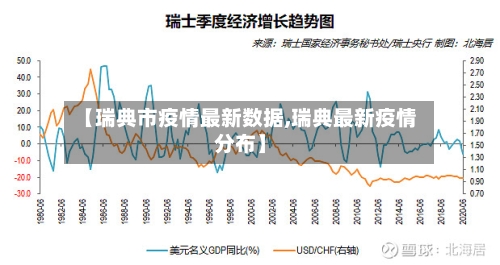 【瑞典市疫情最新数据,瑞典最新疫情分布】-第2张图片