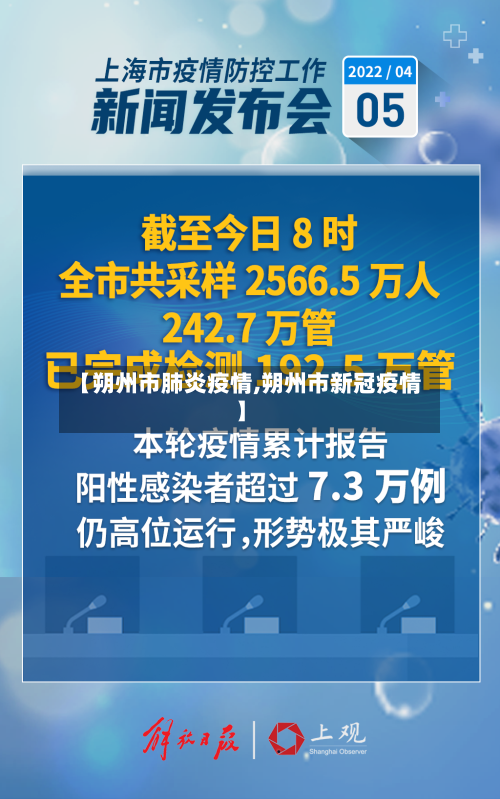 【朔州市肺炎疫情,朔州市新冠疫情】-第2张图片