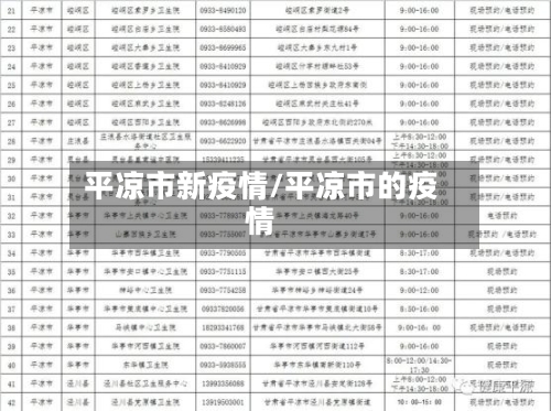 平凉市新疫情/平凉市的疫情-第3张图片