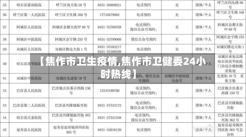 【焦作市卫生疫情,焦作市卫健委24小时热线】