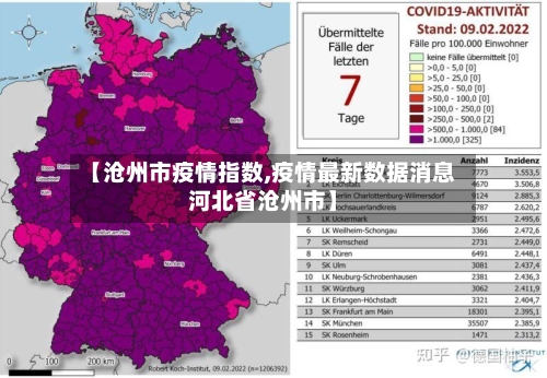 【沧州市疫情指数,疫情最新数据消息河北省沧州市】-第2张图片